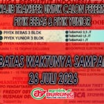 Pendaftaran Untuk Kelas Piyik Bebas & Piyik Yunior LPI Singosari Cup 2026 Malang DITUTUP, Wajib Segera Transfer Sampai 26 Juli Jika Ingin dapat Kuota Tiketnya